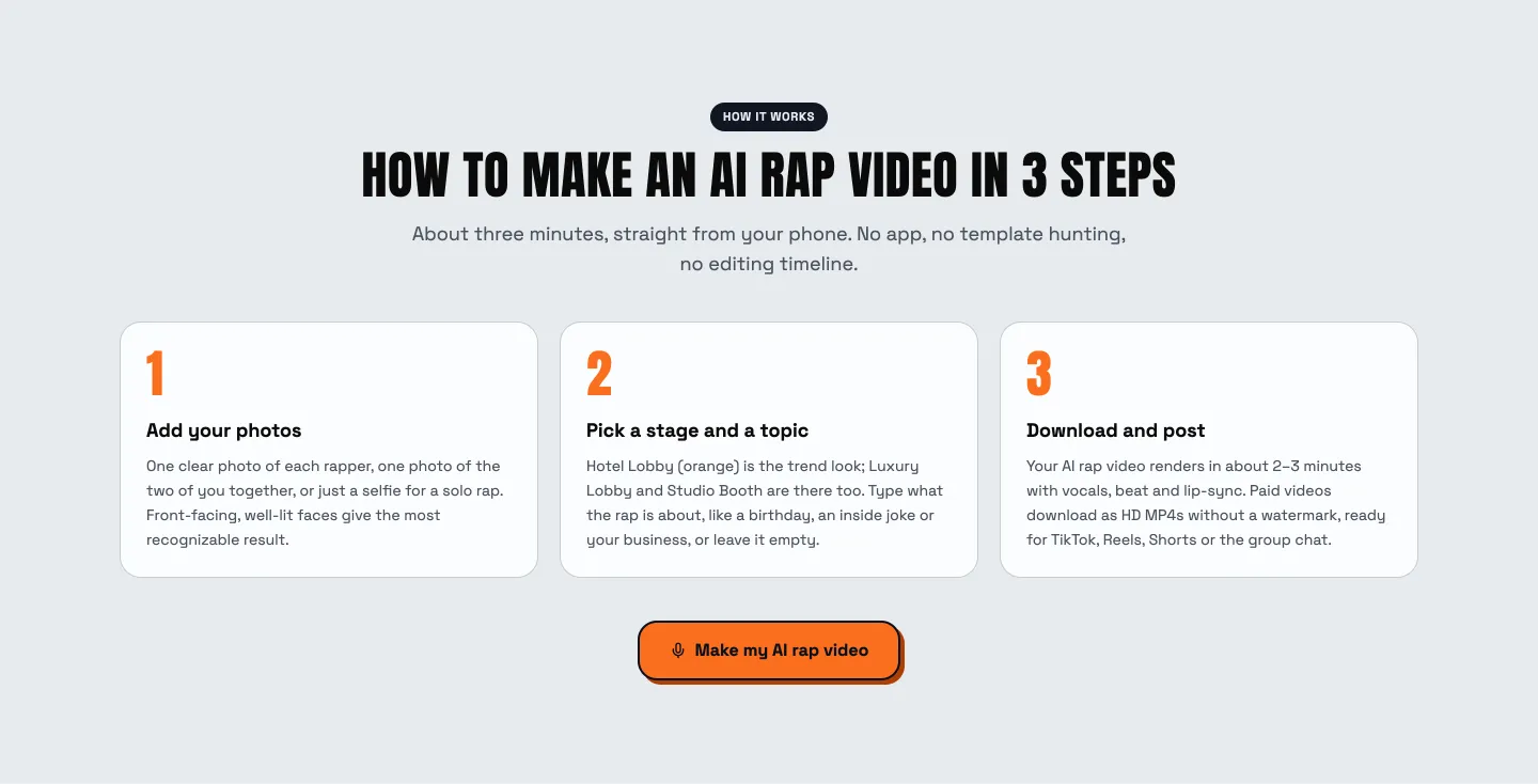 RapVideo AI's three steps: add photos, pick a stage and a topic, download and post